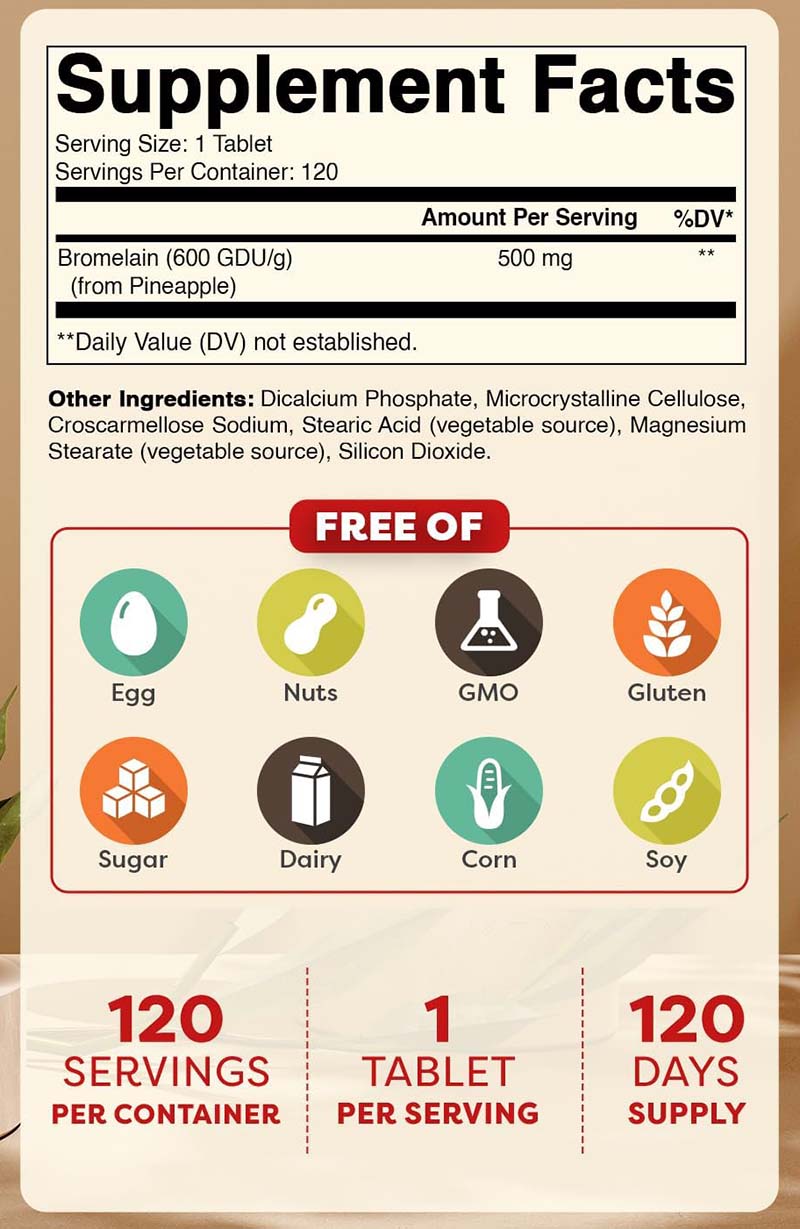 Bromelain 500mg facts