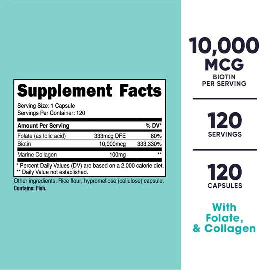 Biotin for Women Capsules (10 MG) Facts