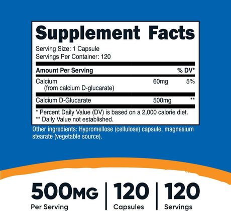 Calcium D-Glucarate 500mg Facts