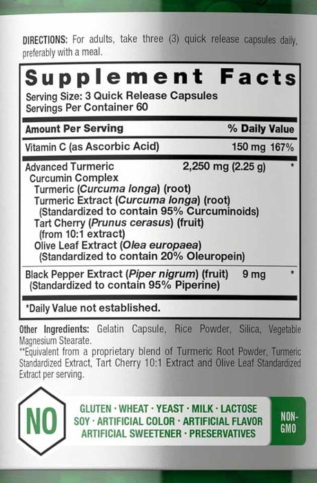 Turmeric Curcumin 2250mg Facts