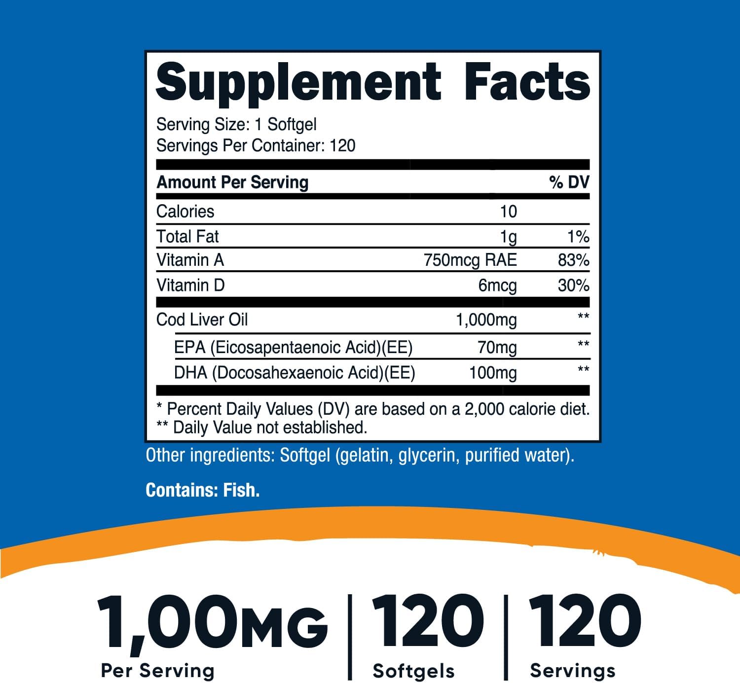 Cod Liver Oil 1000mg Supplement Facts