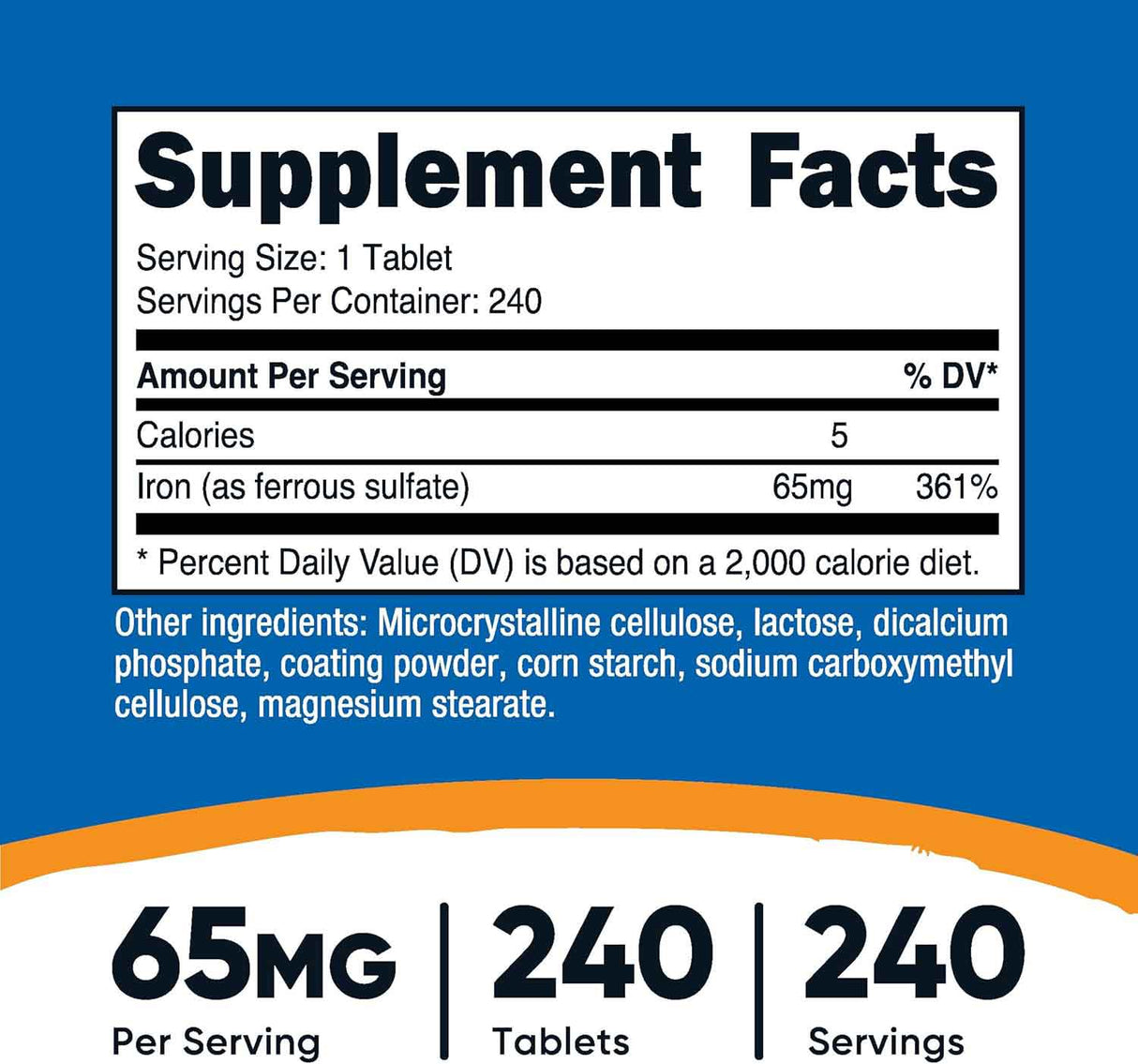 Iron 65mg (Ferrous Sulfate)  Facts