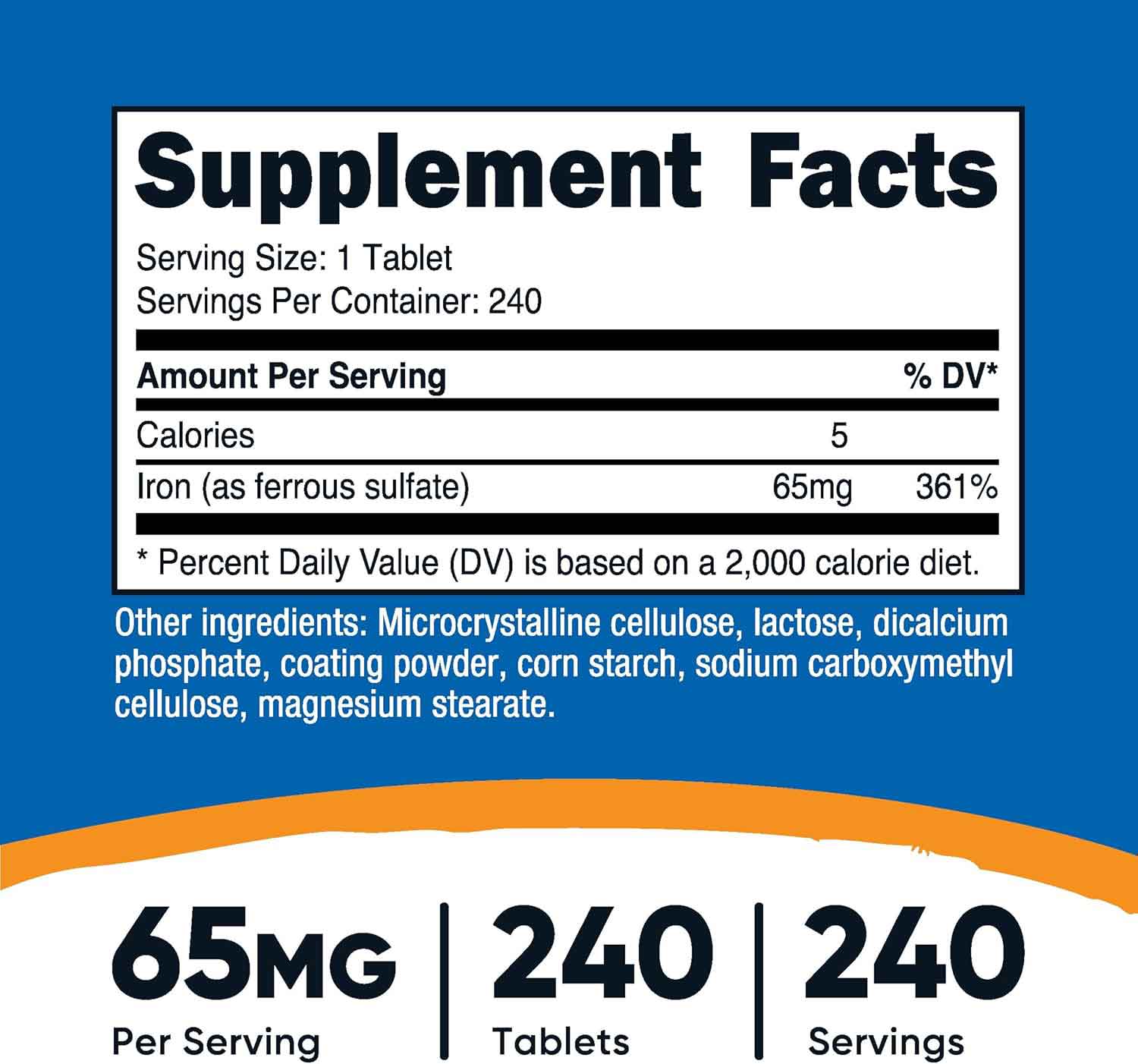 Iron 65mg (Ferrous Sulfate)  Facts