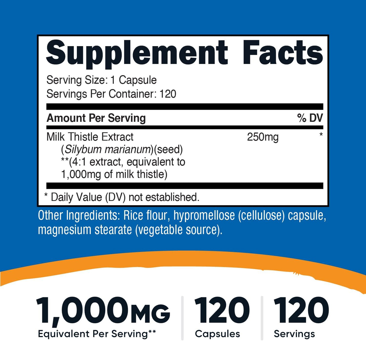 Milk Thistle 1000mg facts