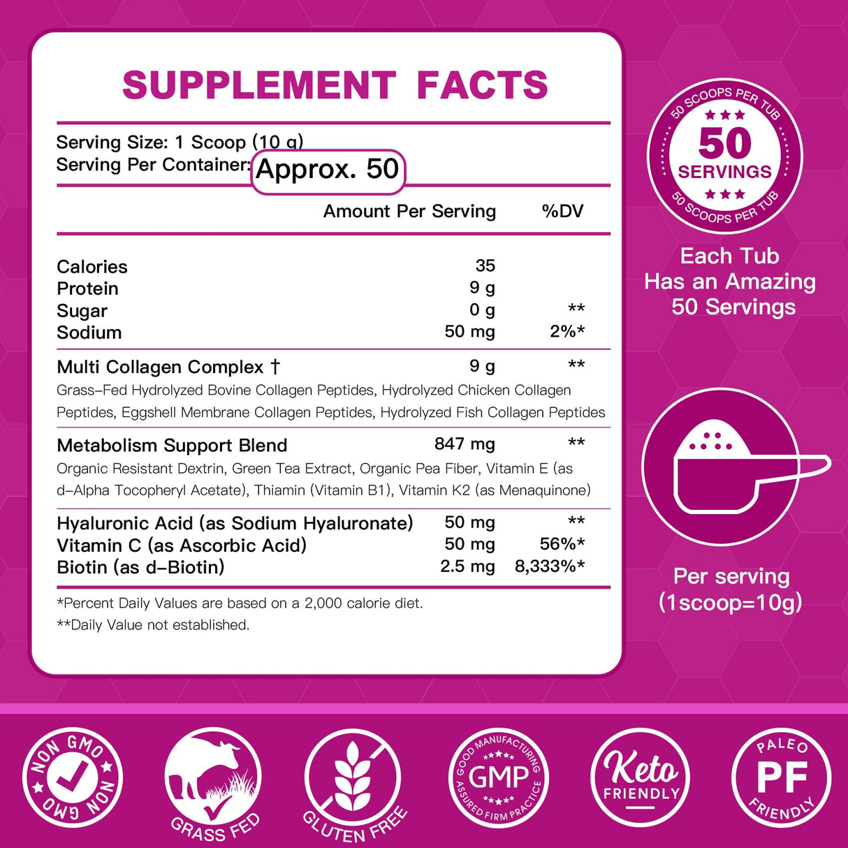 Multi-Collagen Peptides, 500g Supplement Facts
