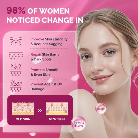 Beauty Collagen Peptides Powder Benefits