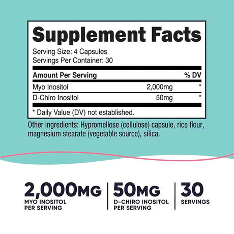 Myo & D-Chiro Inositol, 120 Capsules supplement facts