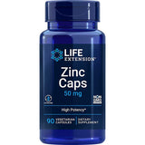 Zinc Caps