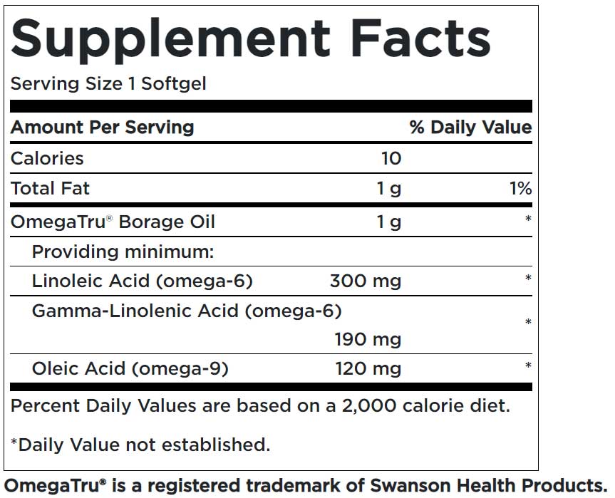 Borage Oil Supplement Facys