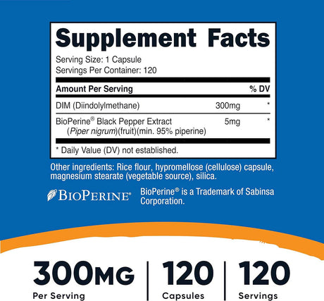 DIM 300mg with Bioperine facts