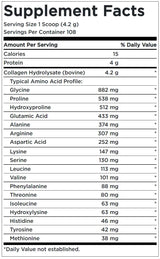 High Plains Collagen Facts