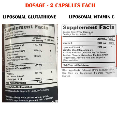 Lightening Combo Max Potency Dosage