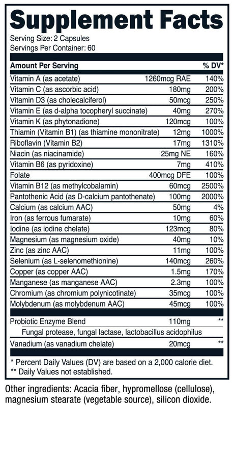 Nutricost Multivitamin Supplement Facts