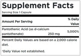 Pantothenic Acid Supplement Facts