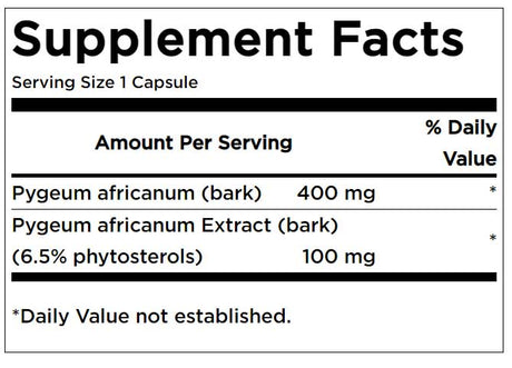 Pygeum - Prostate Health Facts